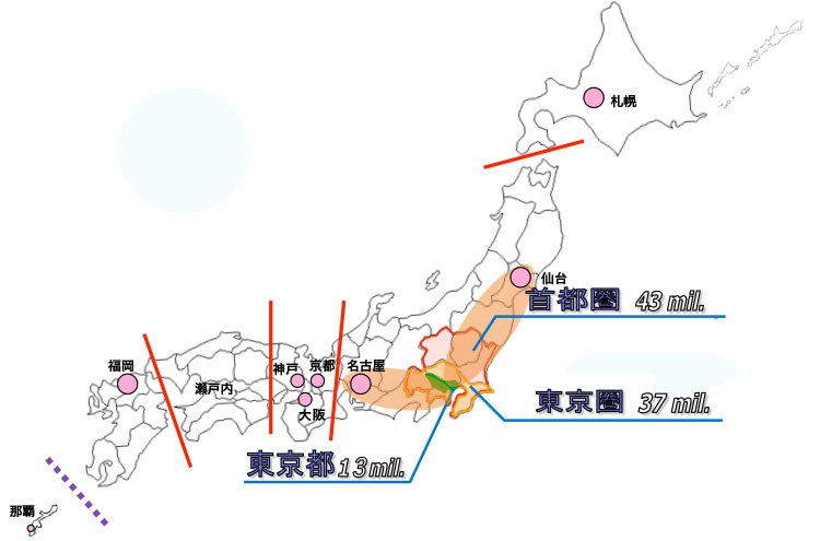 集積と集中をベースとしたブロックの考え方