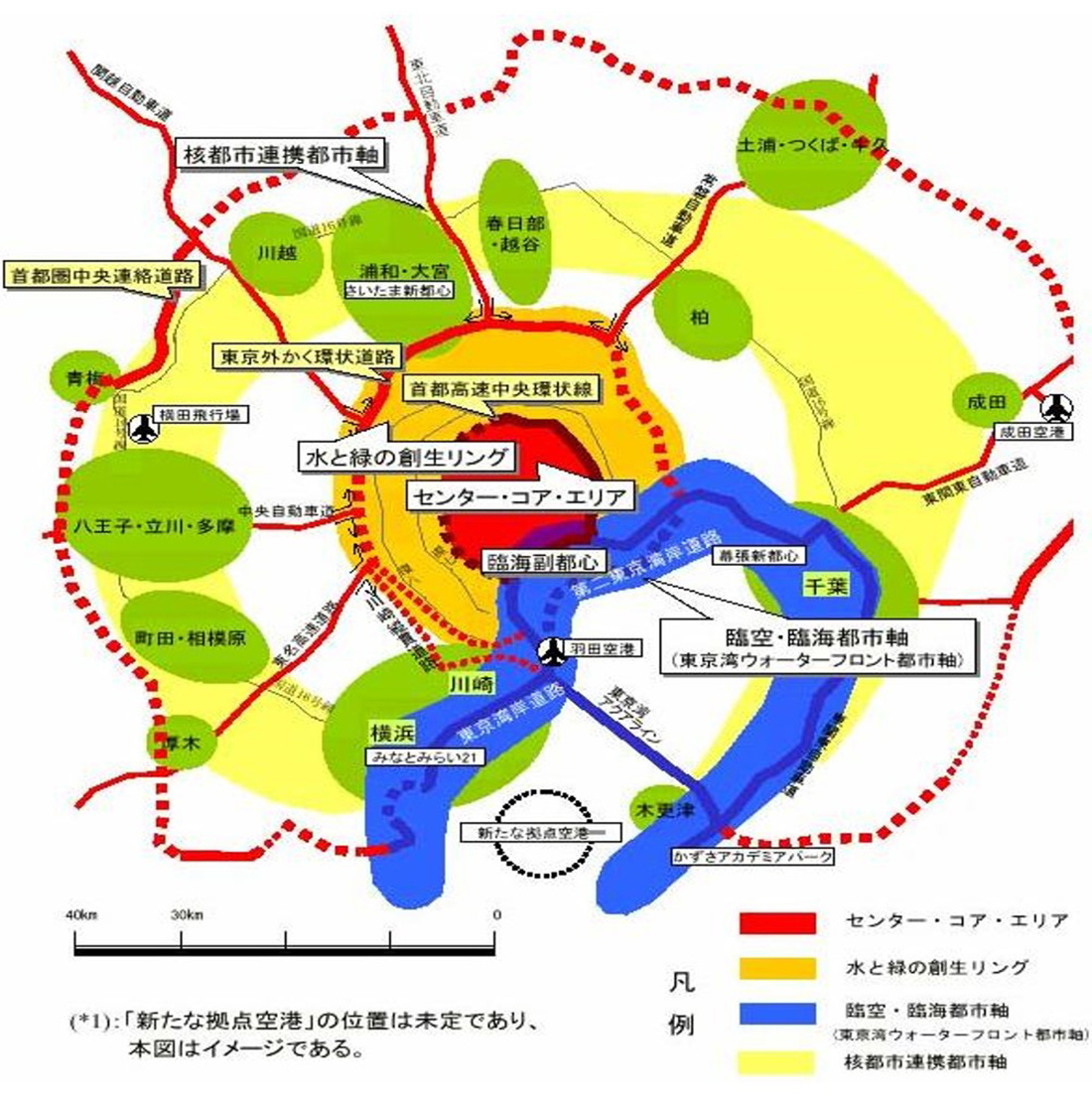 東京コラム【3】都市政策の変遷と都市再生