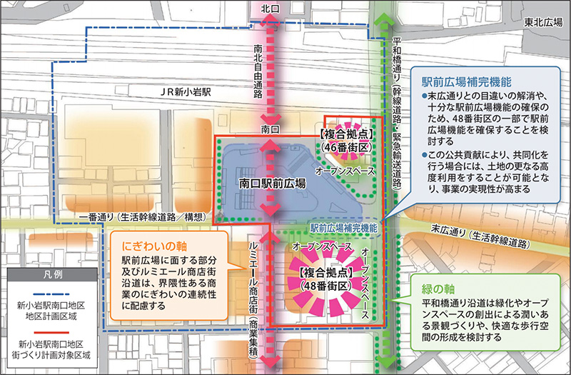 新小岩駅南口地区街づくり計画　平成26年2月