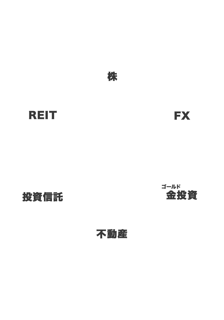 株 FX 金投資 不動産 投資信託 REIT