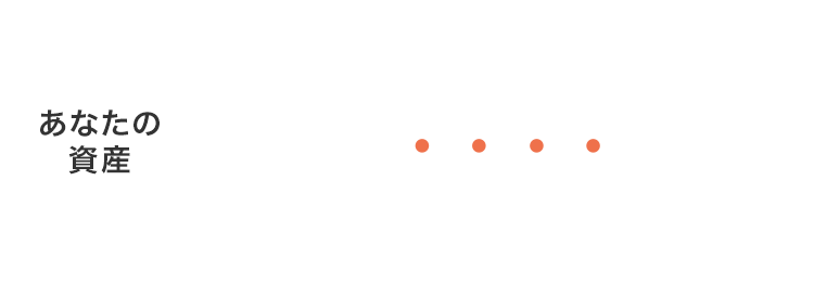 あなたの資産私たちボルテックスが守ります