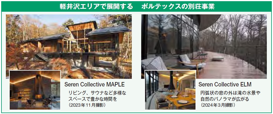 軽井沢エリアで展開するボルテックスの別荘事業