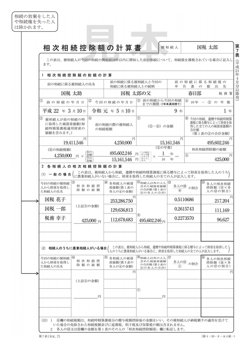 相次相続控除額の計算書の書き方（記入例）