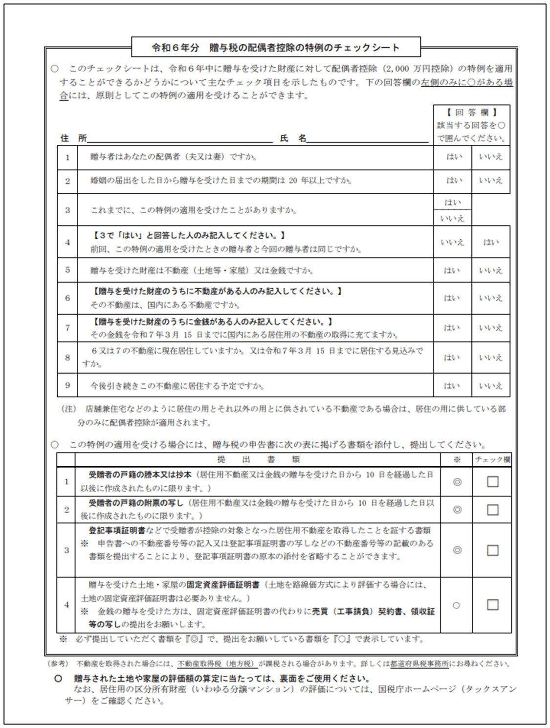 贈与税の配偶者控除の特例のチェックシート（イメージ）