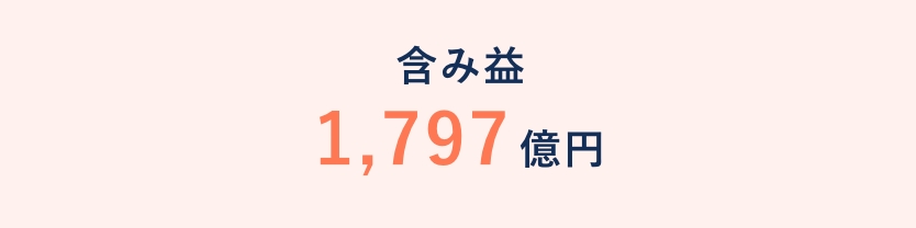 含み益 1,797億円