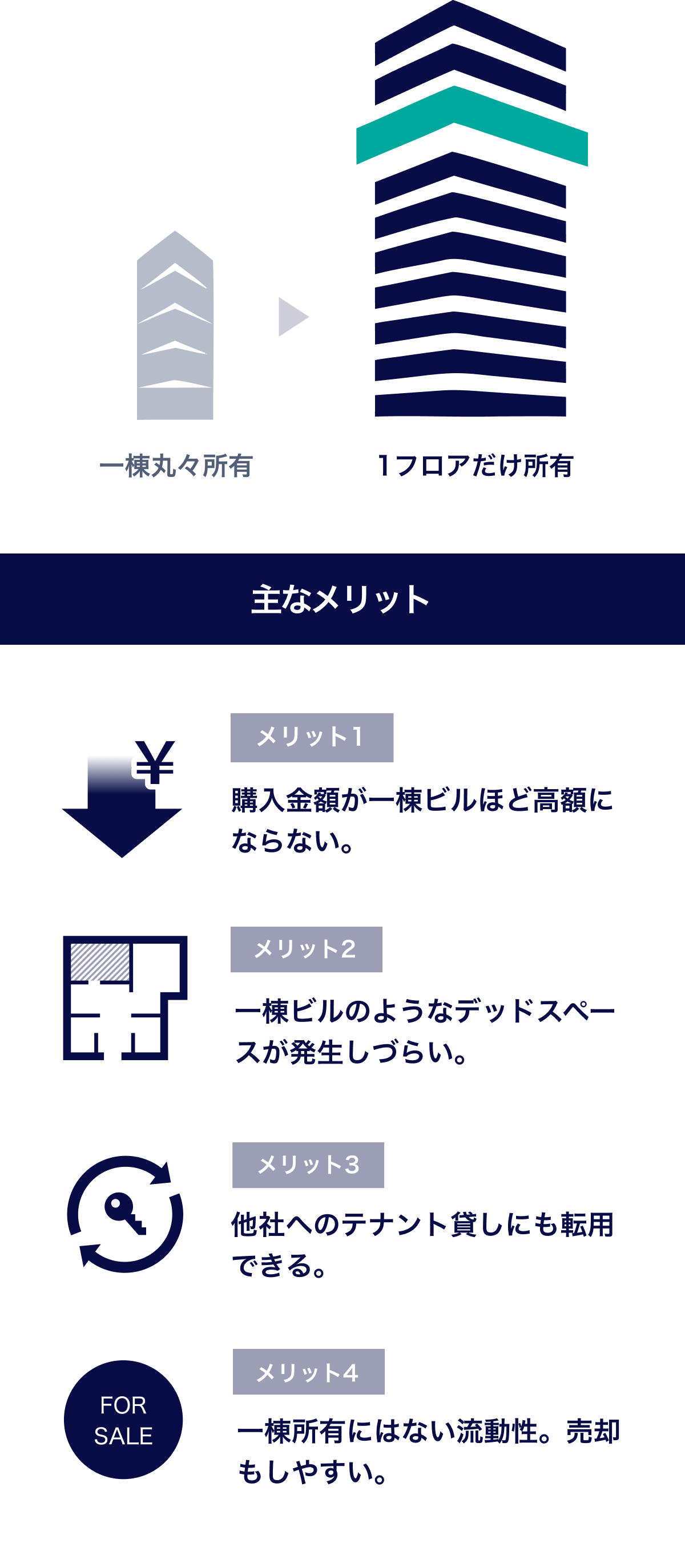 主なメリット