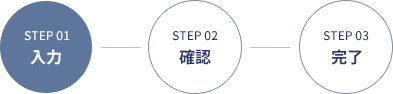 入力