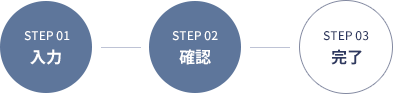 確認